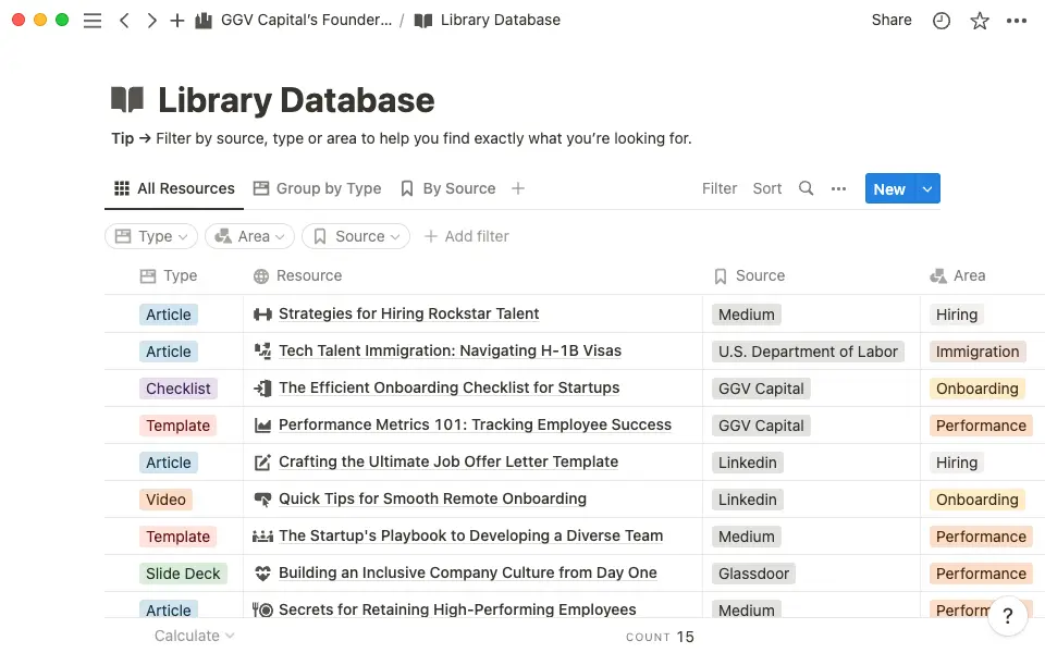 The portal is built on library database that houses all resources, tagged by type and functional area.